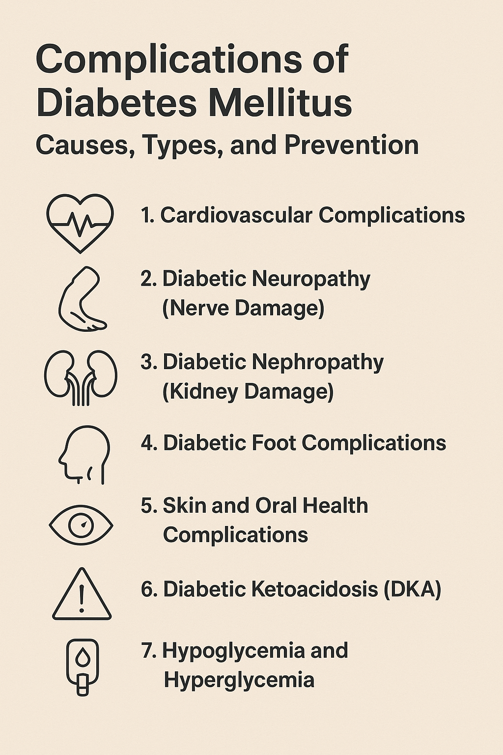 Complications of Diabetes Mellitus: Causes, Types, and Prevention